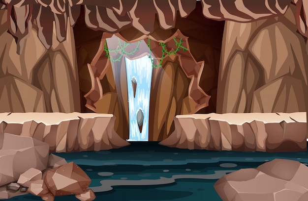自然の滝の洞窟の風景