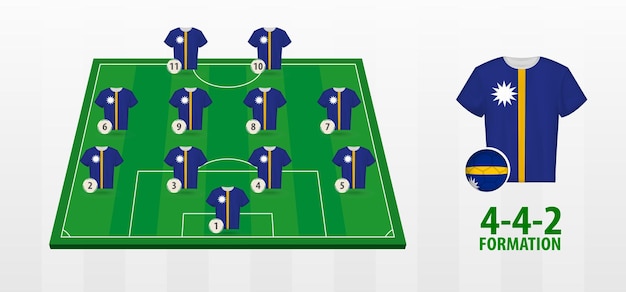 Vettore formazione della squadra nazionale di calcio di nauru sul campo di calcio.