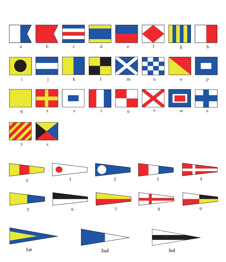 Vector nautical flags phonetic alphabet and numbers eps10 vector format