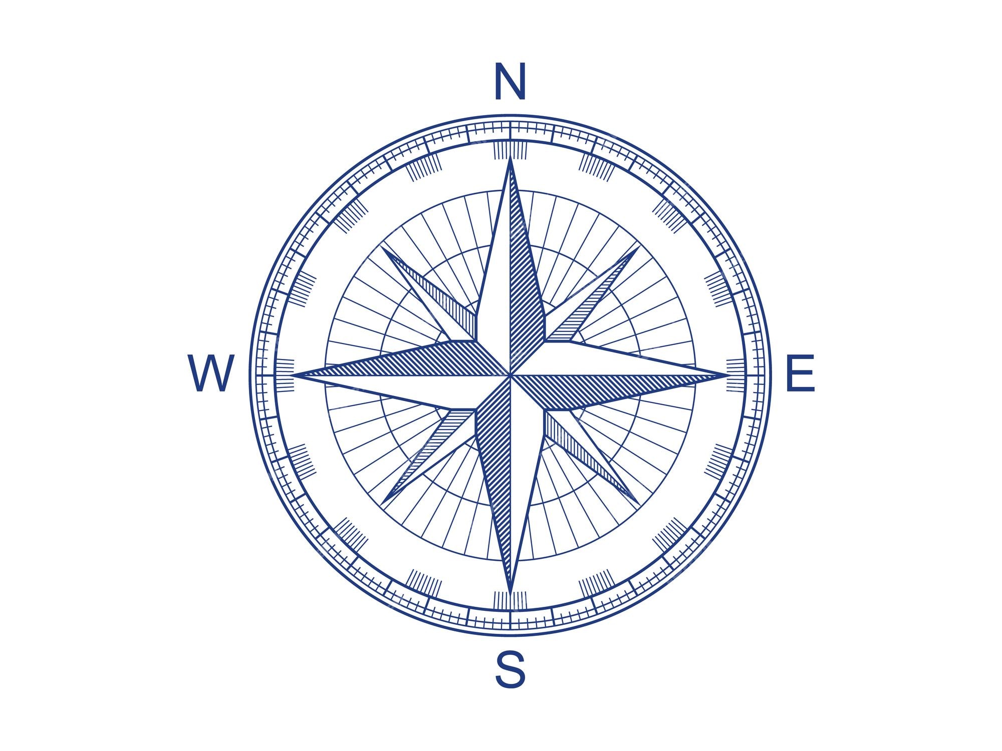 Online Compass  Shows direction relative to the geographic cardinal  directions north, south, east, and west