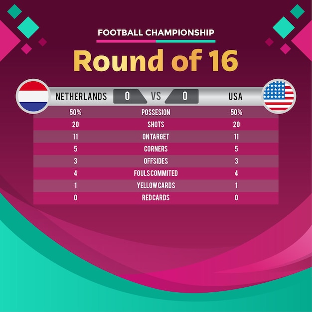 Vector nederland vs vs in afficheontwerp ronde 16 voetbalkampioenschap