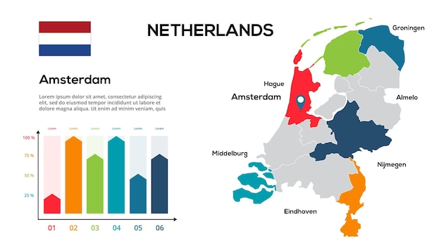 Nederlandse kaart Afbeelding van een wereldkaart in de vorm van regio's van Nederlandse regio's Vlag van het land Infographic tijdlijn Eenvoudig te bewerken