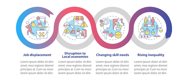 Negative automation impact on society loop infographic template. Data visualization with 4 steps. Process timeline info chart. Workflow layout with line icons. Myriad Pro-Bold, Regular fonts used