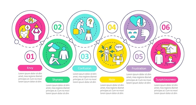 Negative emotions vector infographic template