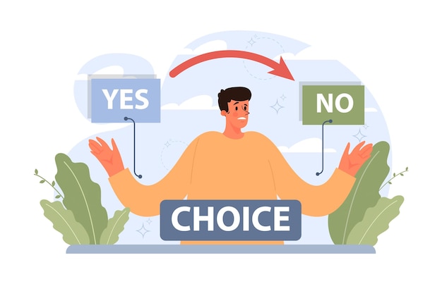 Vector neofobie, angst voor iets nieuws, een negatieve emotie met een vaste mindset