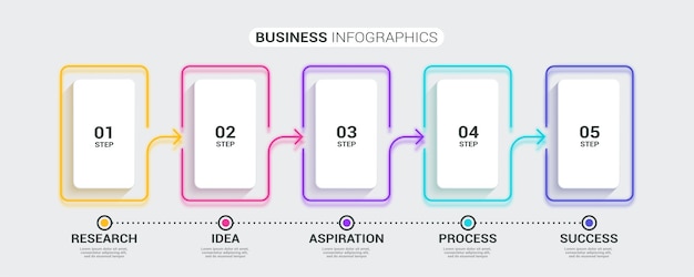 Vector neon abstract 3d thin line infographic template with 5 steps.