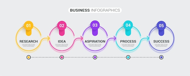 Neon abstract 3D thin line infographic template with 5 steps.