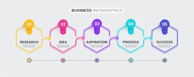 Neon abstract 3D thin line infographic template with 5 steps.