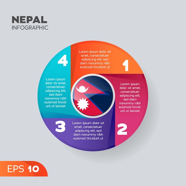 Elemento infografico del nepal