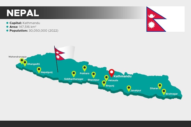 Nepal isometrische 3d illustratie kaart Vlag hoofdsteden gebied bevolking en kaart van Nepal