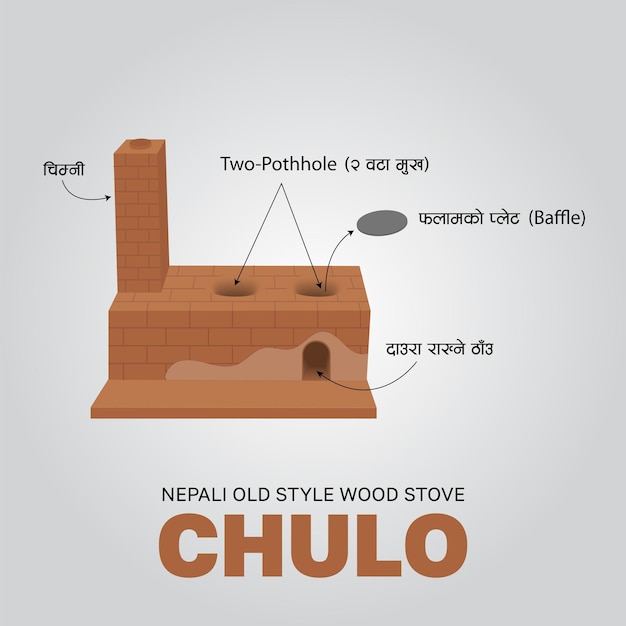 Nepali old style wood stove chulo