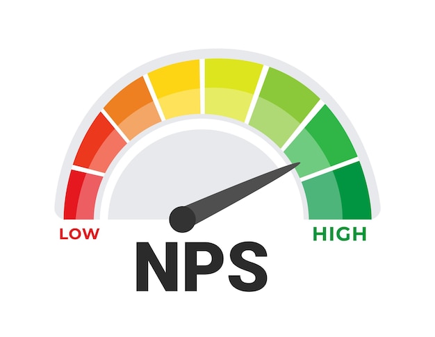 Illustrazione vettoriale dello strumento di misurazione nps del punteggio net promoter con fedeltà e soddisfazione del cliente