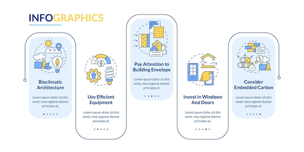 Modello di infografica rettangolo di integrazione del design zero netto