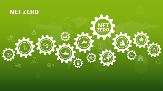 Net Zero en Carbon Neutral Concepts Net Zero Emissions Goals Met een gerelateerd pictogramconcept