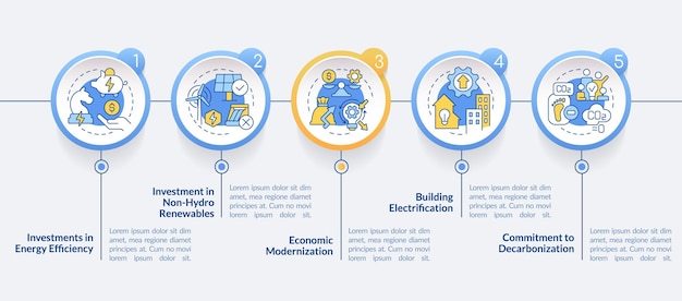 Net zero methods circle infographic template