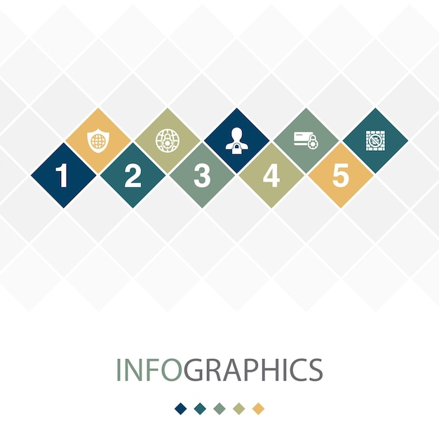 Netwerkbeveiliging particulier netwerk online privacy veilig betalen antivirus firewall pictogrammen infographic ontwerpsjabloon creatief concept met 5 stappen