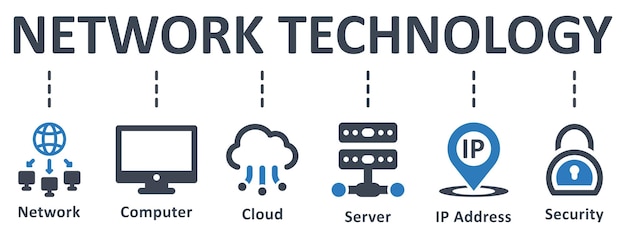 Netwerktechnologie infographic sjabloonontwerp met iconen vector illustratie technologie concept