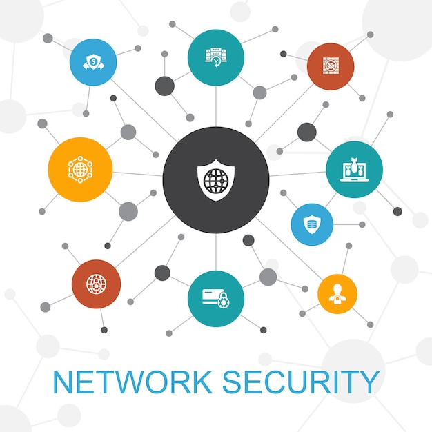 Модная веб-концепция сетевой безопасности с иконами. Содержит такие значки, как частная сеть, конфиденциальность в Интернете, система резервного копирования, защита данных