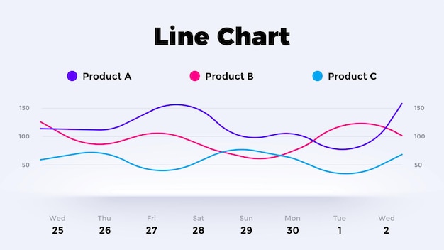 Neumorfe lijn grafiek vector infographic grafiek opties presentatie diagram sjabloon neumorfisme