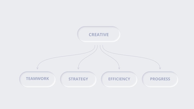 Neumorphic abstract elements for infographic Template for diagram graph presentation and chart Skeuomorph concept with 5 options parts steps or processes