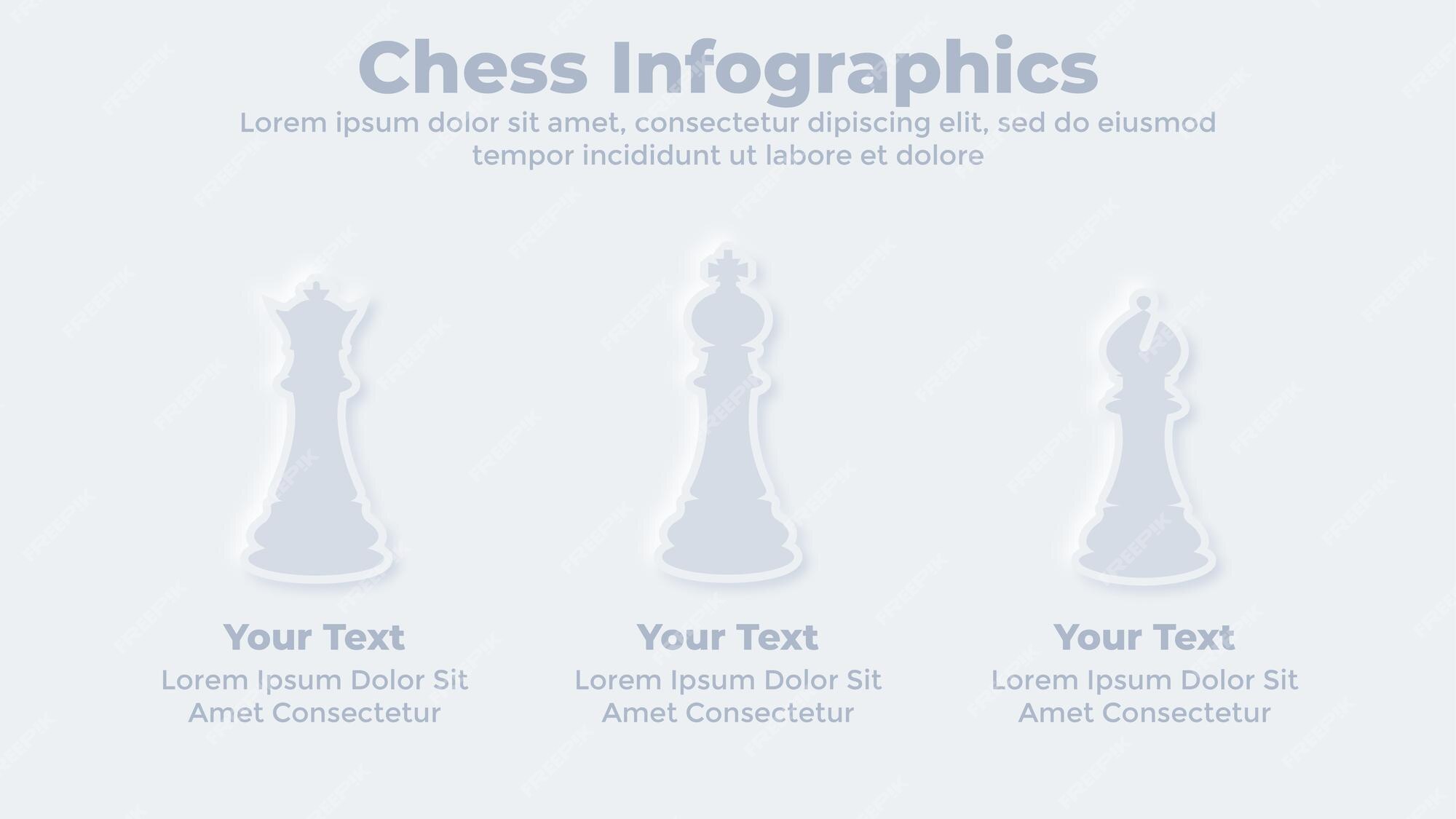 Infographic: Chess Players Titles and Ratings in 2019 - SparkChess