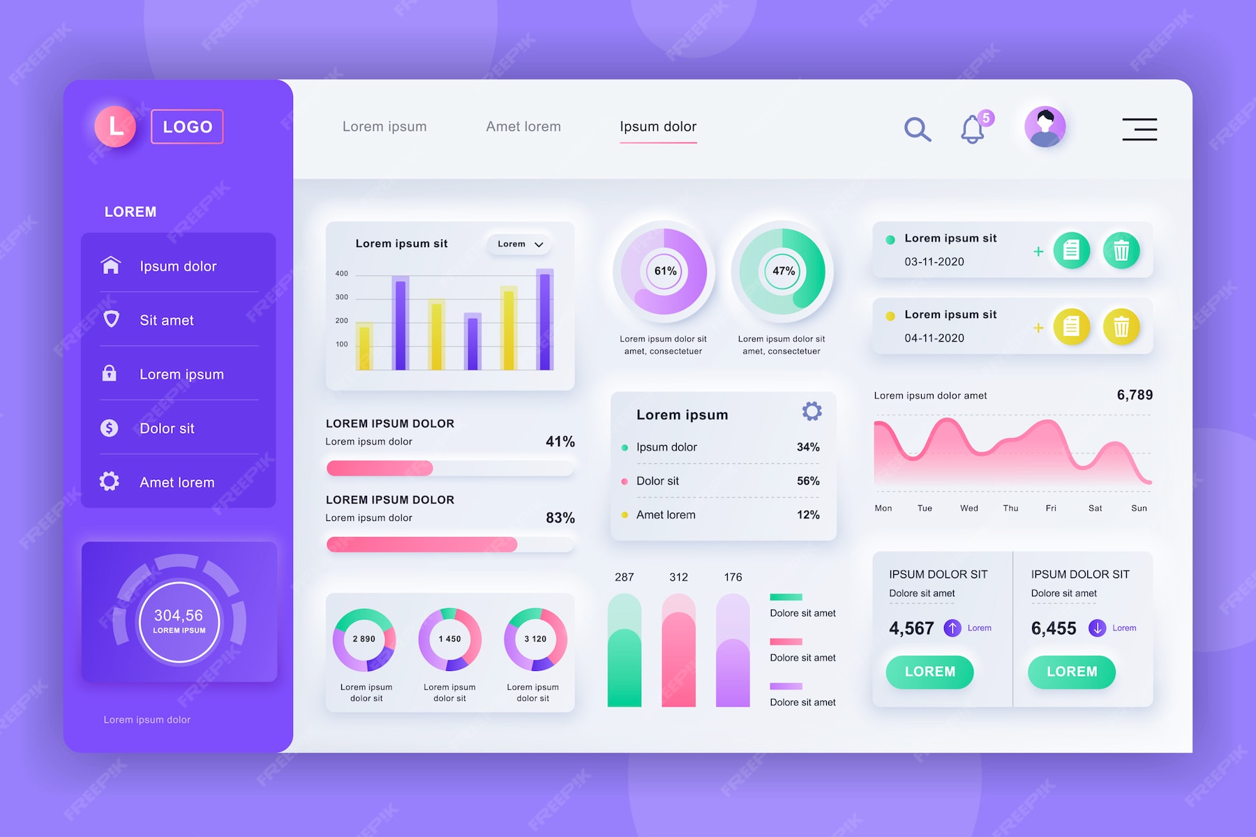 Premium Vector Neumorphic dashboard UI kit. Admin panel template with