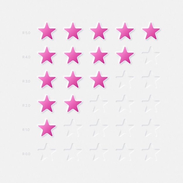 Неуморфный дизайн ui ux-компоненты розовые звезды пятибалльная рейтинговая система на белом фоне