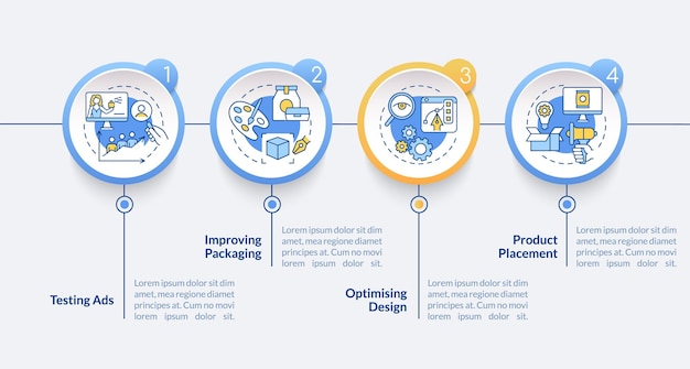 Neuromarketing operaties vector infographic sjabloon