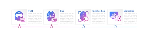 Neuromarketing technieken infographic grafiek ontwerpsjabloon