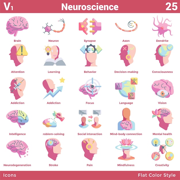 Neuroscience icon set 25 in Flat Color style