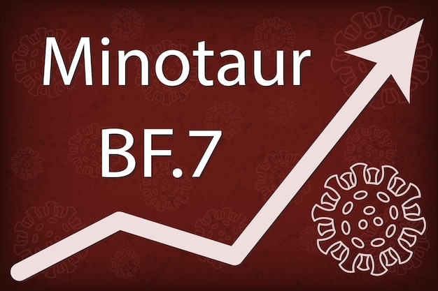 A new coronavirus sub-variant BF.7, sublineage of Omicron BA.5 (BA.5.2.1.7). Also known as Minotaur.