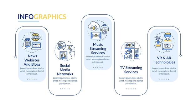 New media kinds  infographic template. TV streaming, VR and AR presentation design elements. Data visualization with  steps. Process timeline chart. Workflow layout with linear icons
