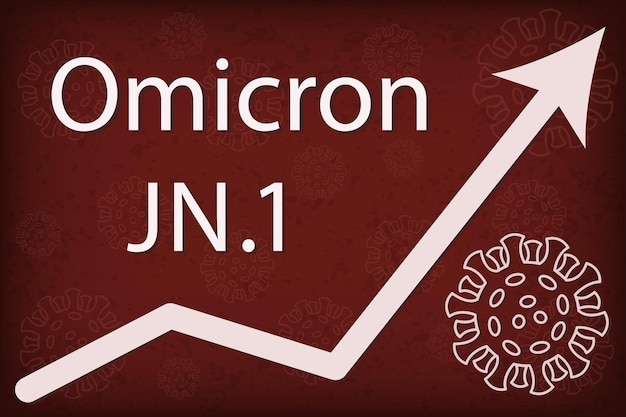 Vector a new omicron variant jn1 is a descendent of pirola or ba286 the arrow shows a dramatic increase