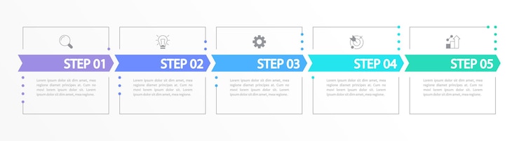Vector new product development infographic chart design template