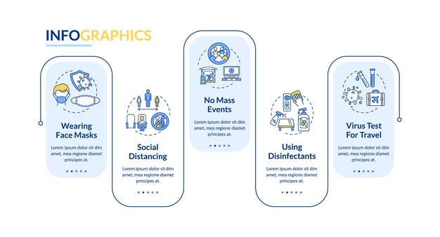 Nuovo modello di infografica ordini pubblici