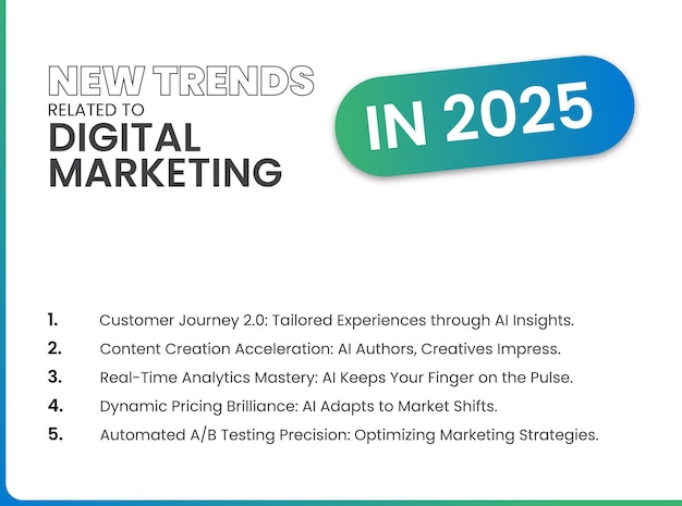 Premium Vector  New trends related to digital marketing in 2025