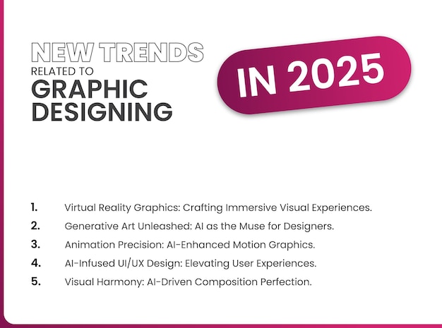 Vector new trends related to graphic designing in 2025