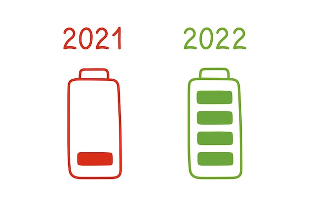 New year 2022 happy, loading battery full. concept 2021 year end. battery charge in cartoon style