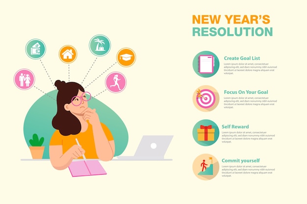 Risoluzione dei nuovi anni e infografica degli obiettivi. giovane donna con penna scrive obiettivi e risoluzioni per il nuovo anno.