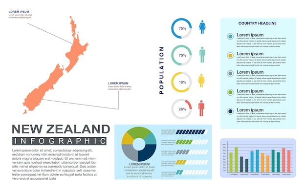 Vector new zealand detailed country infographic template with population and demographics