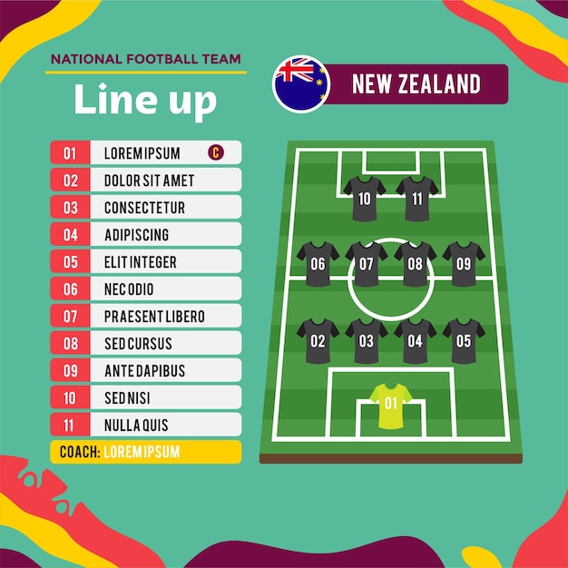 Premium Vector New Zealand Line Up Football U17 Team