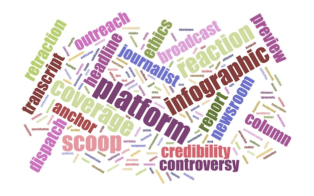 News Media and Journalism Word Cloud Editable Text