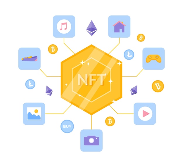 Nft-concept niet-verwisselbare tokens digitale items met crypto-valutapictogrammen kunstgame-videomuziek