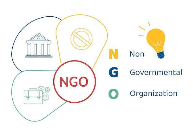 Vector ngo of niet-gouvernementele organisatie om specifiek sociaal te dienen in sjabloon handgetekende illustratie