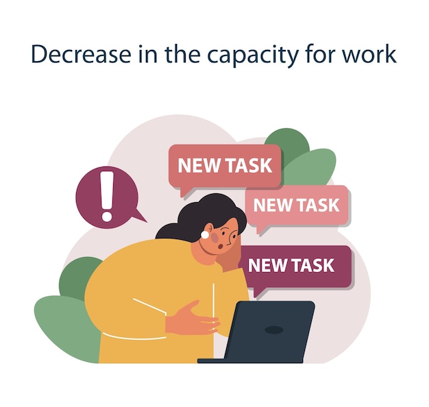 nicotine withdrawal symptom decrease in the capacity for work