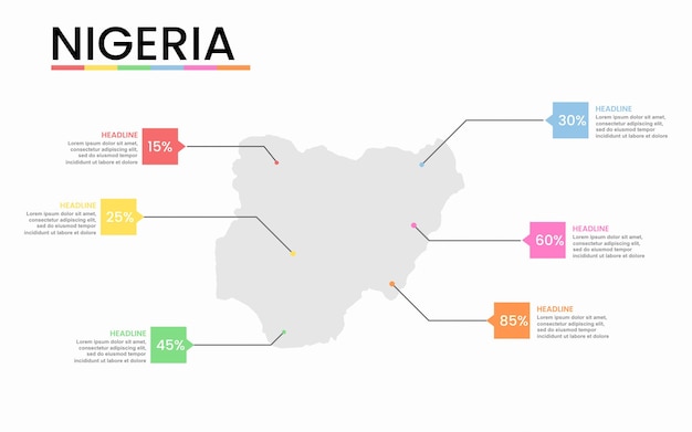 Инфографика карты нигерии с красочной текстовой областью на белом фоне