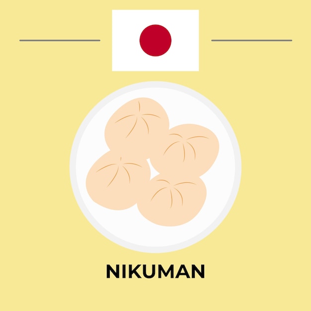 Nikuman