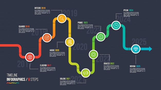 9つのステップのタイムラインまたはマイルストーンインフォグラフィックグラフ。