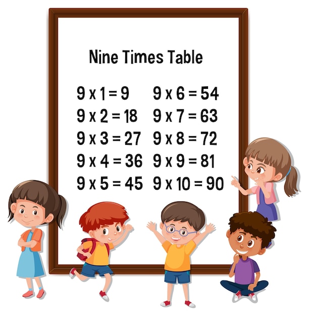 Nine times table con molti personaggi dei cartoni animati per bambini