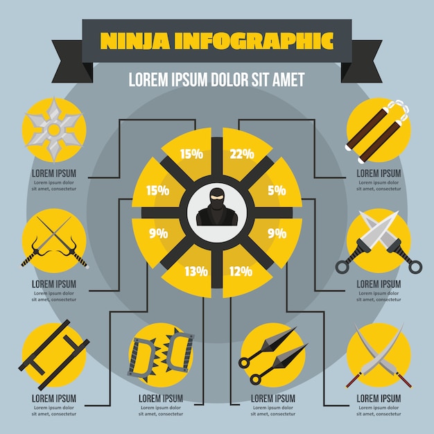 Ninja infographic concept, vlakke stijl